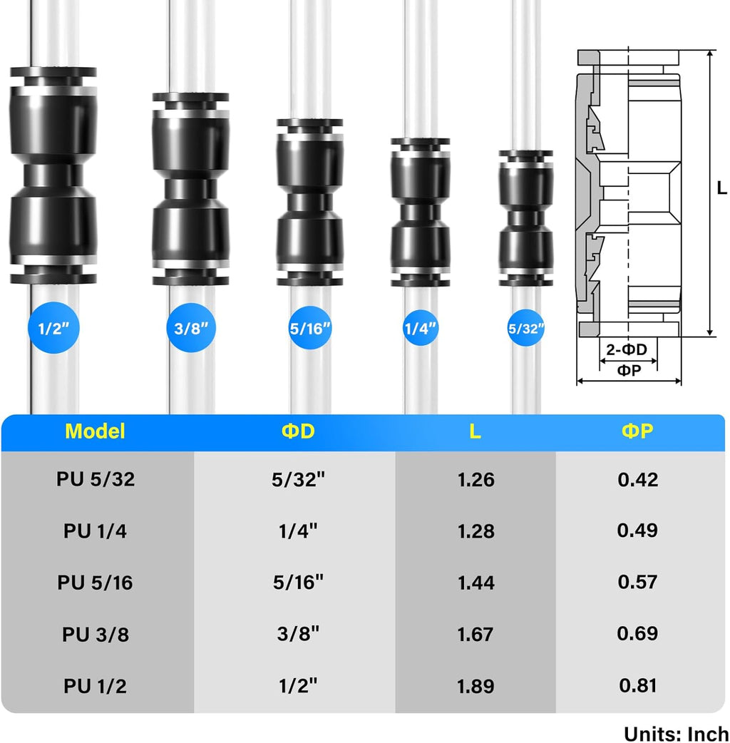 Black Straight 1/2 Inch Tube OD Push to Connect Tube Fittings Push Lock PU-1/2 (Pack of 2)