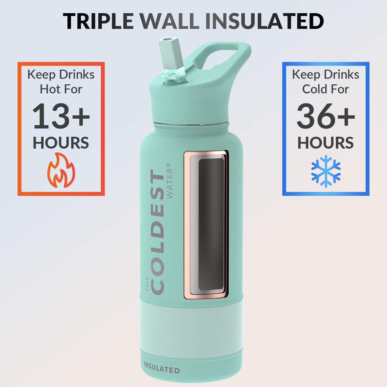 Coldest Insulated Water Bottle with Straw Lid - Stainless Steel Metal Thermos for Men & Women (Oceanic Green, 32 Oz)